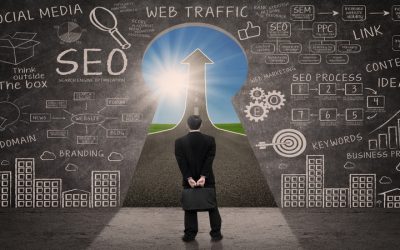 Transform Your Local Business With Website Design Naples, FL Experts for Lasting Growth